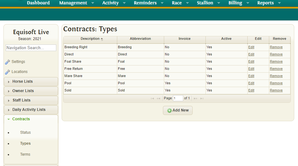Contract Type